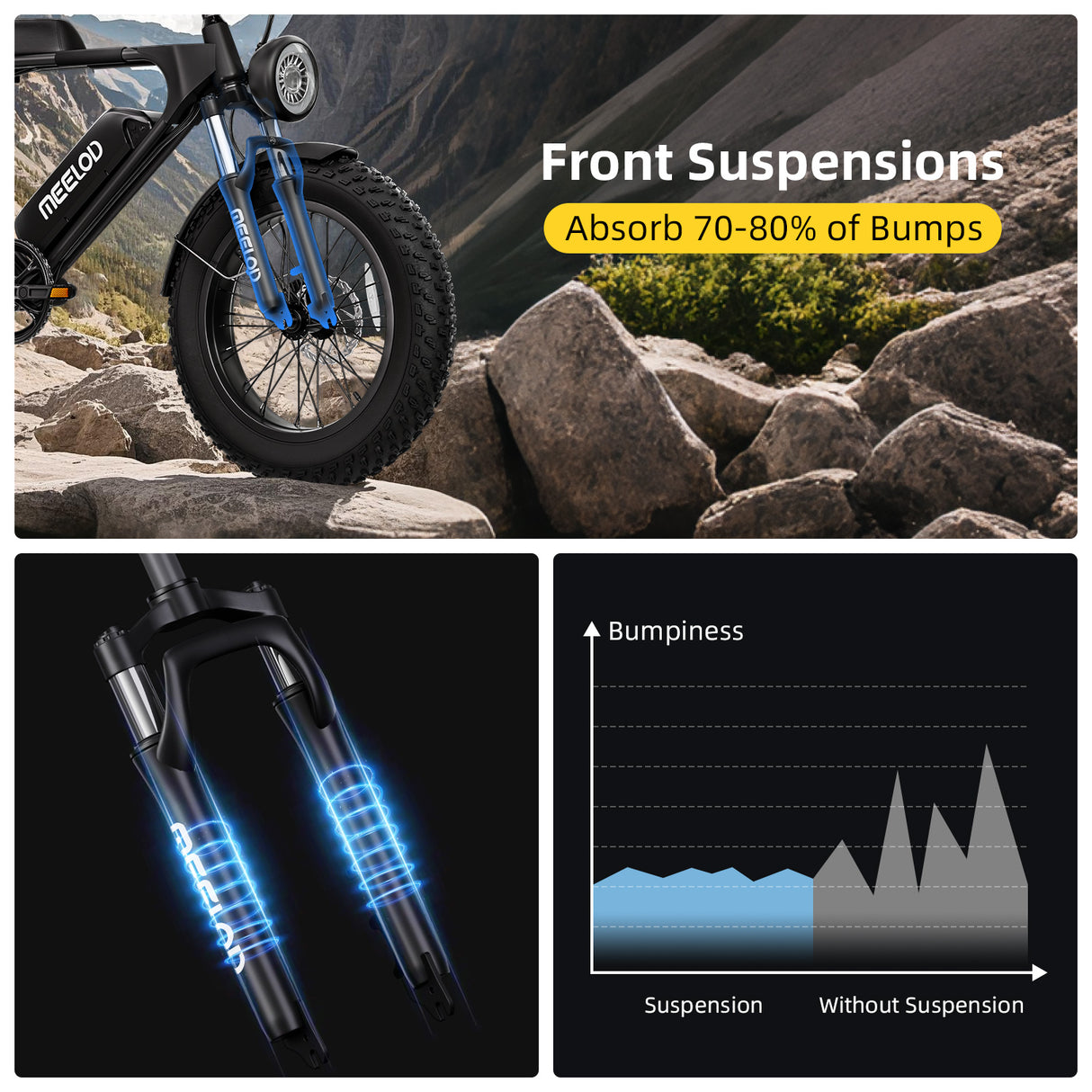 MEELOD DK200 20" Retro Moped Style Electric Bike 750W Motor 48V 13Ah BatteryㄗCA Version)