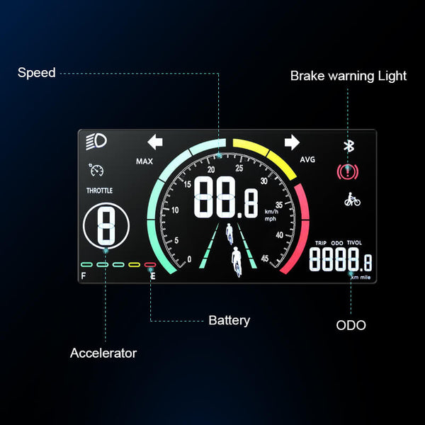 EMOKO C99 20" Retro Electric Bike 250W Motor 48V 20Ah Battery