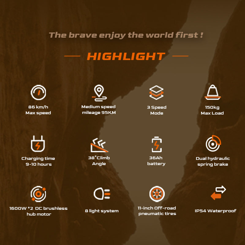 GELEIPU GTEVO 11" All-Terrain Electric Scooter 1600W*2 Dual Motors 60V 36Ah Battery