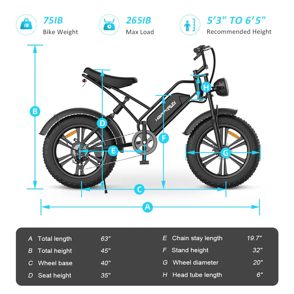 HAPPYRUN Tank G50 20" Fat Tire Electric Bike 1500W Peak Motor 48V 18Ah Battery