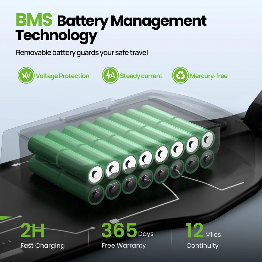 ISINWHEEL V8 Electric Skateboard 600W*2 Motor 37V 5Ah Battery