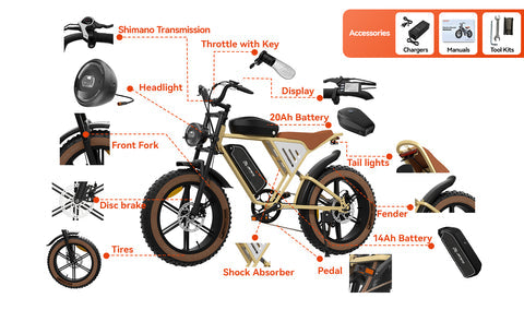 JANSNO X70 20" Fat Tires Electric Bikes 750W Motor 48V 14Ah+20Ah Dual Battery