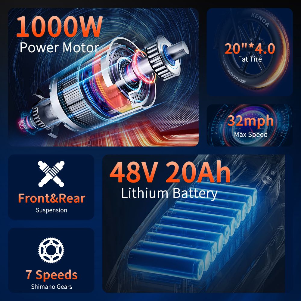 PHNHOLUN C8 20" Off Road Electric Bike 1500W Motor 48V 20Ah Battery