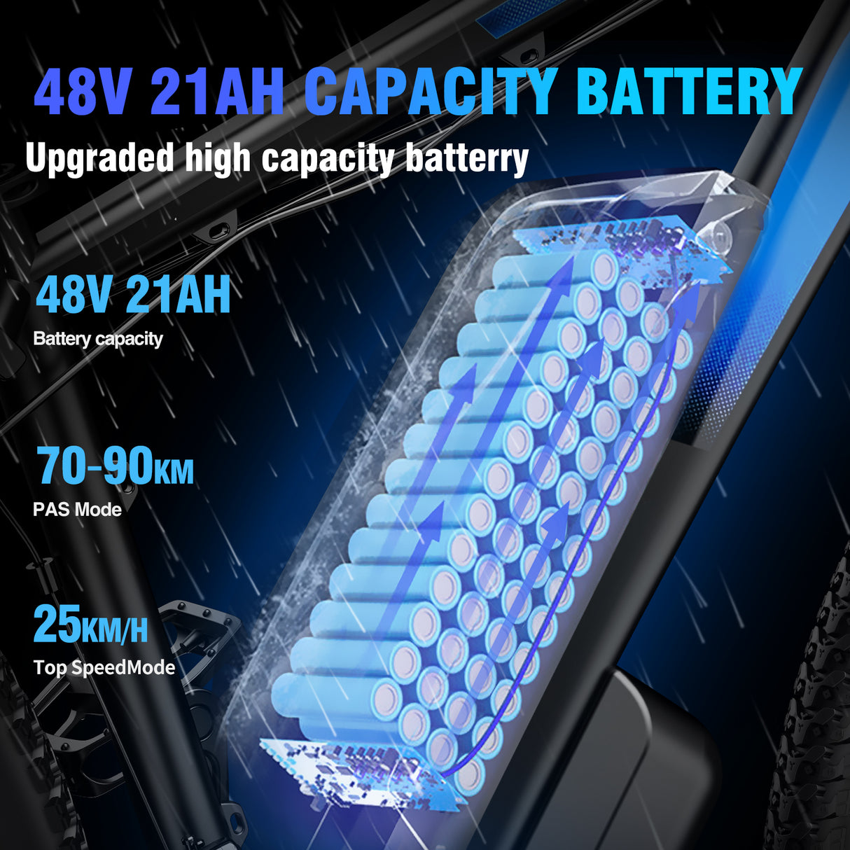 YVY S29 Pro 29" Mountain Electric Bike 1000W Motor 48V 21Ah Battery