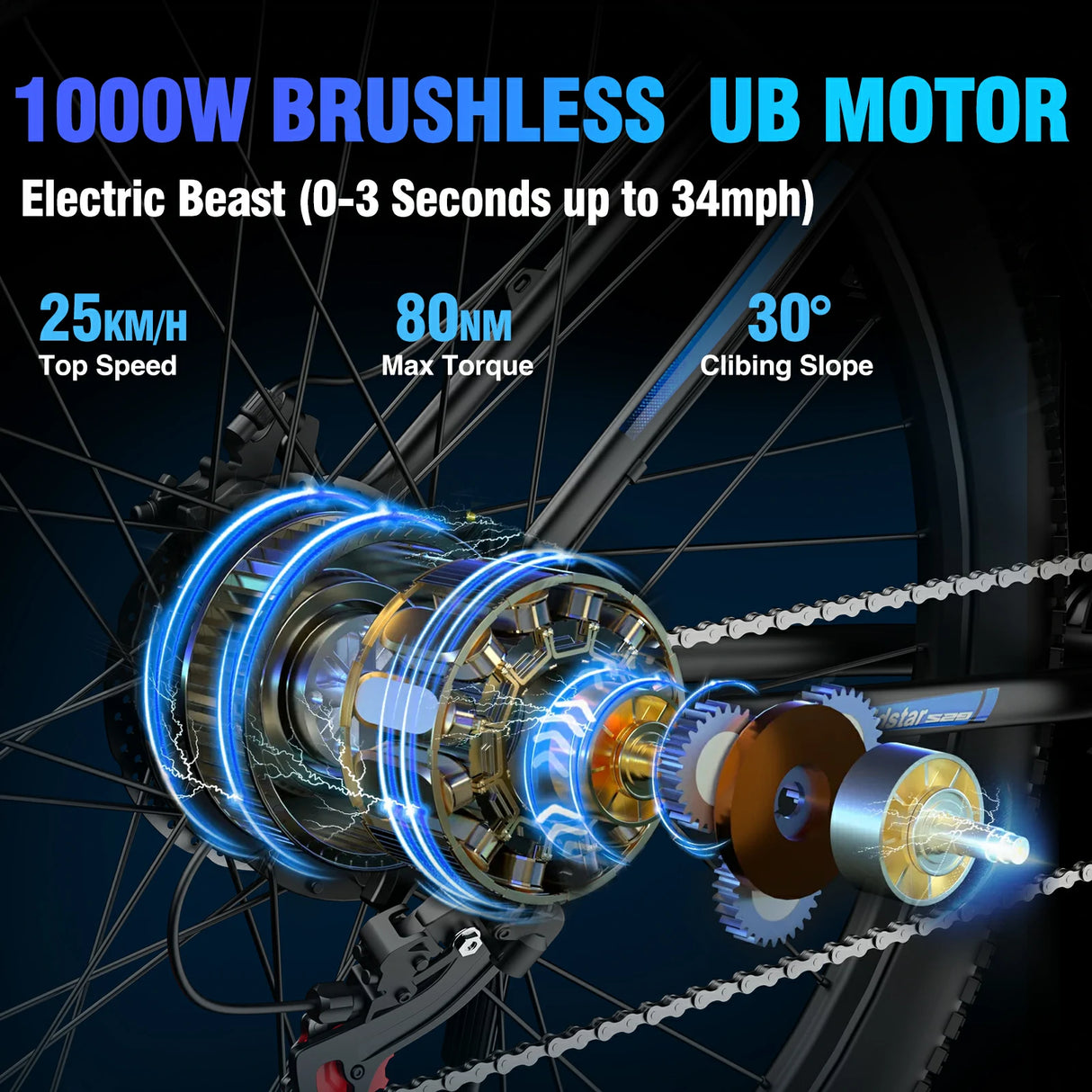 YVY S29 Pro 29" Mountain Electric Bike 1000W Motor 48V 21Ah Battery