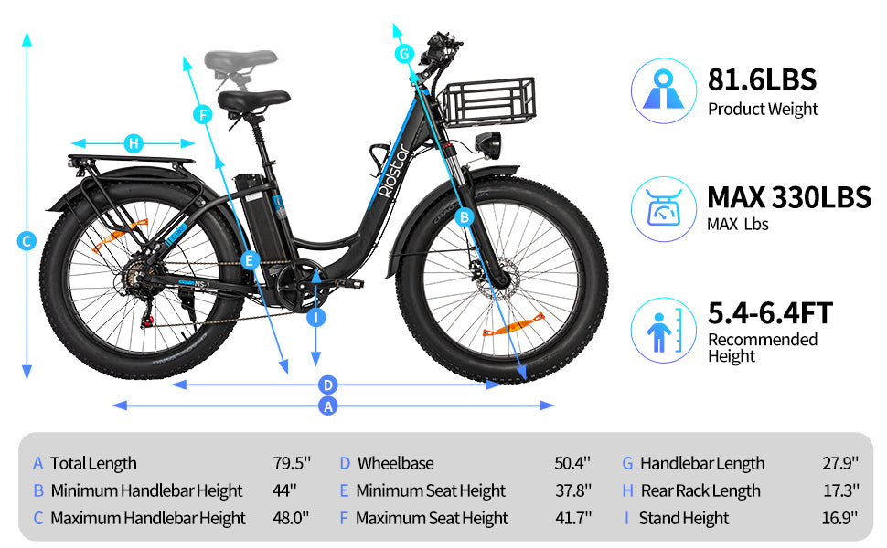 YVY MN26 26" Fat Tires Electric City Bike 1500W Motor 48V 20Ah Battery