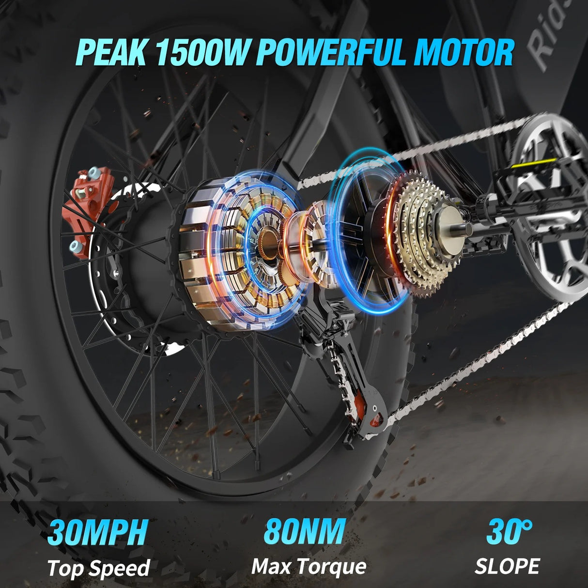 RIDSTAR Q20 20" Fat Tires Electric Bikes 1500W Motor 48V 20Ah Battery