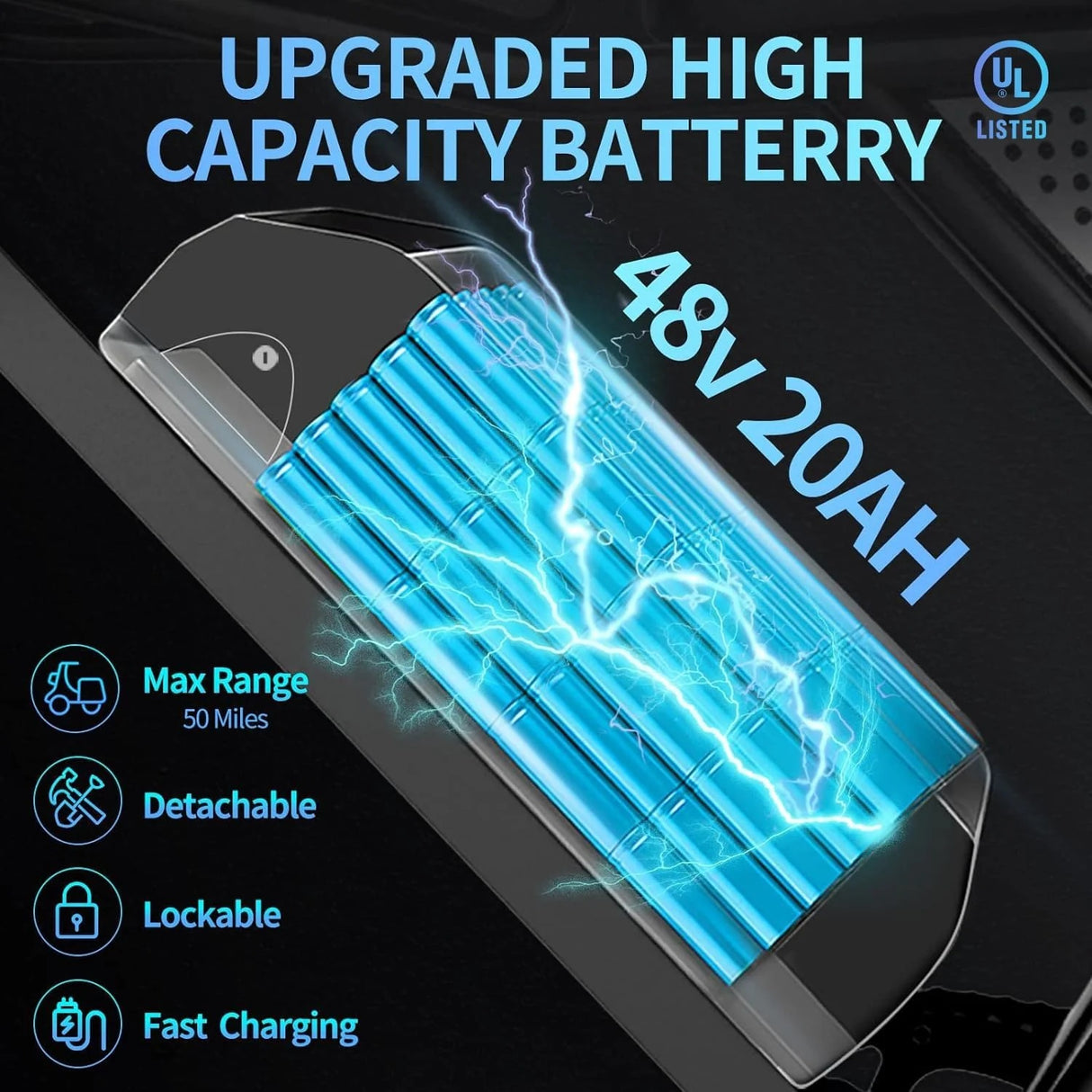 RIDSTAR Q20 20" Fat Tires Electric Bikes 1500W Motor 48V 20Ah Battery