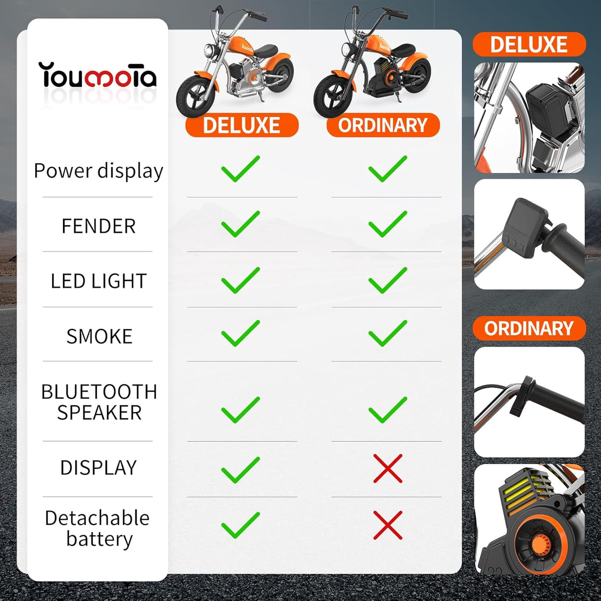 YOUMOTA KB20 12" Kid's Electric Bike 160W Motor 18.5V 4Ah Battery(Multi-functional Battery)