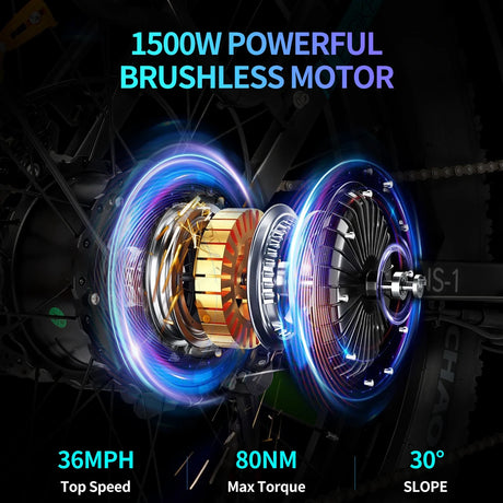 YVY MN26 26" Fat Tires Electric City Bike 1500W Motor 48V 20Ah Battery