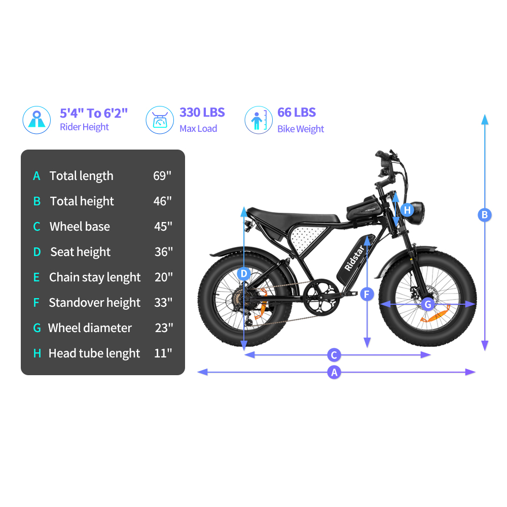 YVY K20(Q20) Off Road Electric Bike Combo