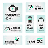 BENIFORE X1T PRO 20" Fat-Tire E-Bike 15000W Peak Motor 48V 20Ah Battery