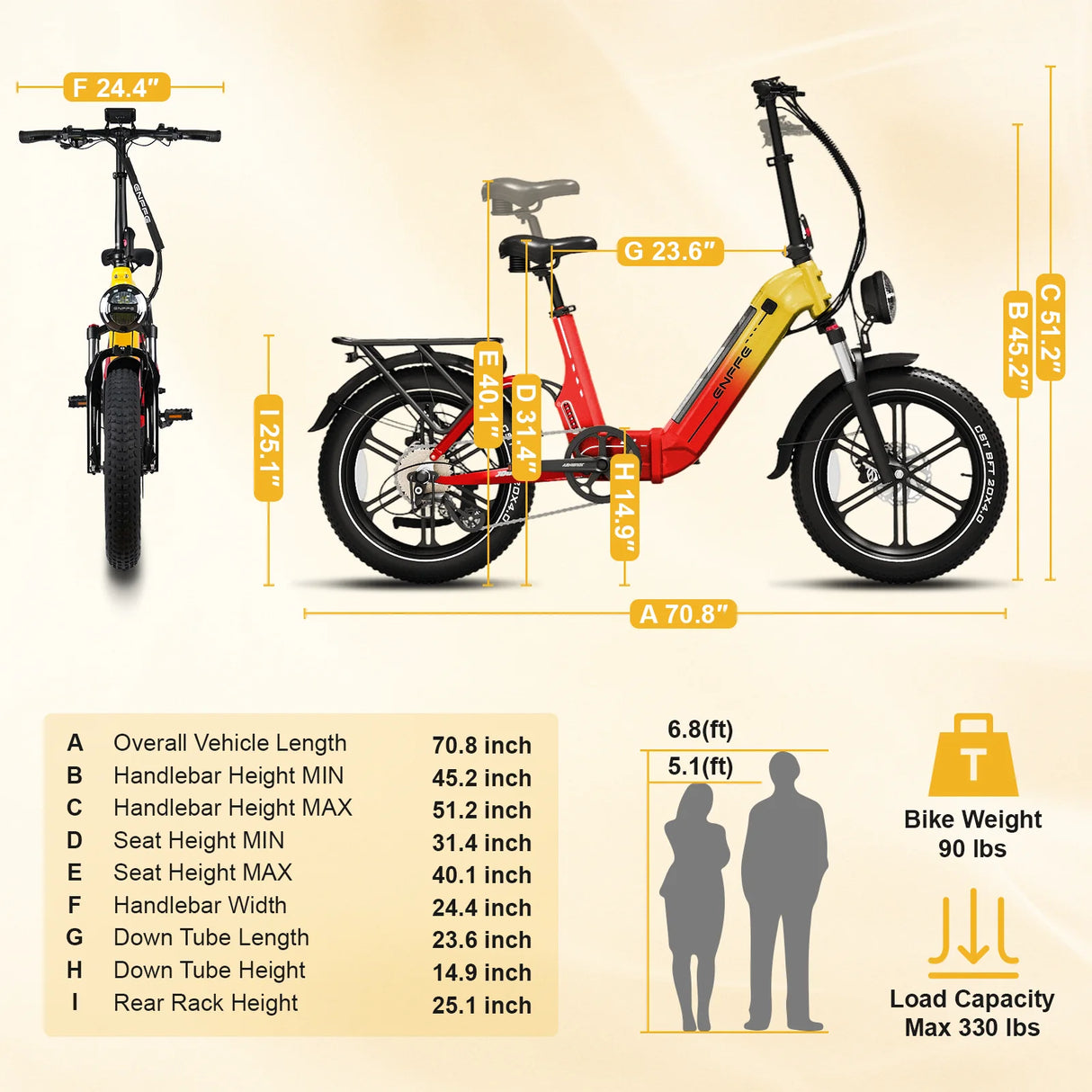 ENFFE EAEF-1 Pro 20" Folding Fat Tire E-Bike 1500W Motor Peak 48V 20Ah Battery