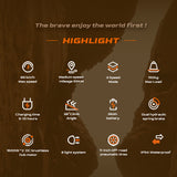 GELEIPU GTEVO 11" All-Terrain Electric Scooter 1600W*2 Dual Motors 60V 36Ah Battery