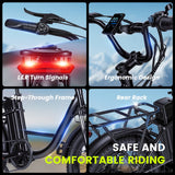 GLEERIDE EC540 20" Electric City Bike Peak 1000W Motor 48V 15Ah Battery