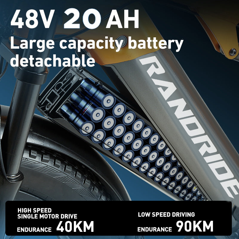 RANDRIDE YX80-2 26" Mountain Electric Bike 1000W*2  Dual Motors 48V 20Ah Battery