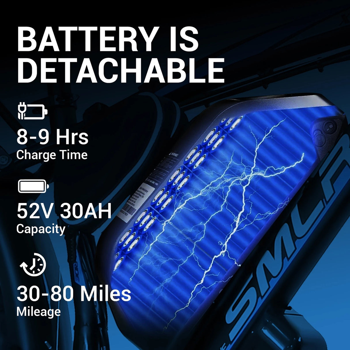 SMLRO XDC600 26" Off-road Electric Bike Dual Motor 2000W 52V 30Ah Battery