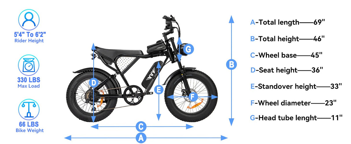 YVY C20Lite(Q20 Lite)20" Fat Tires Electric Bikes 1000W Motor 48V 15Ah Battery
