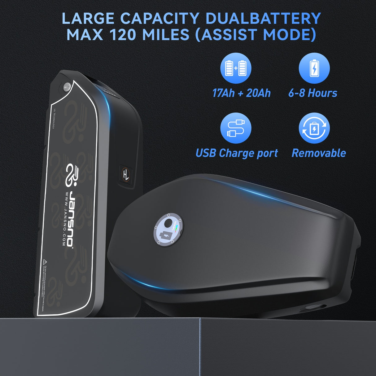 JANSNO X70 Pro 20" Off Road Electric Bike Peak 1500W Motor 48V 37Ah Battery